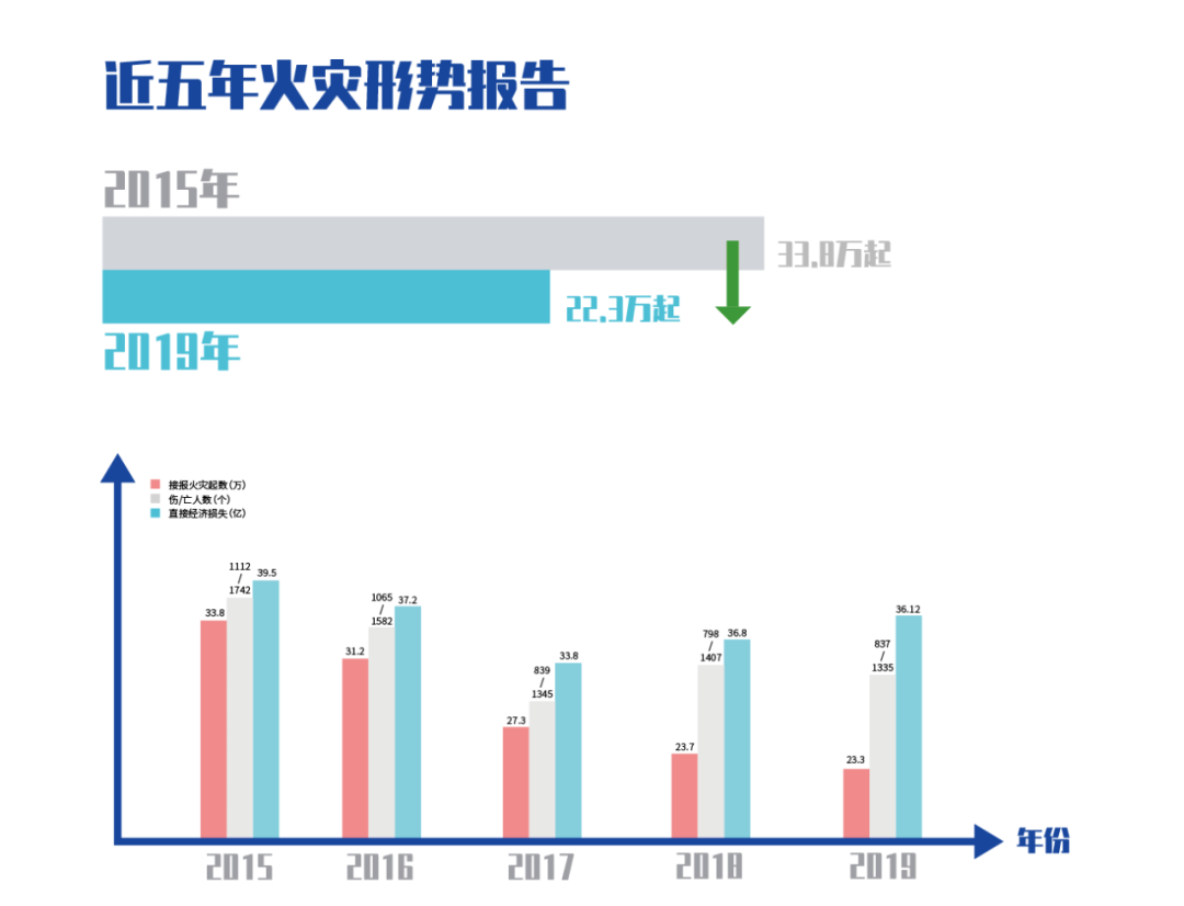 https://timcloud.oss-cn-shanghai.aliyuncs.com/file/iot4/picture/2020/12/4/1607069095447.png