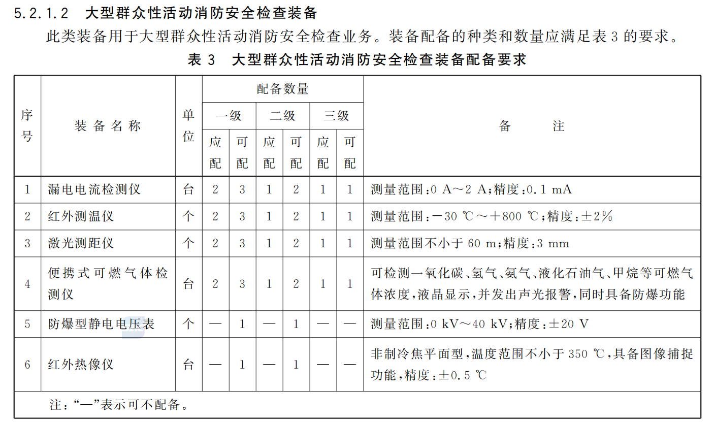 https://timcloud.oss-cn-shanghai.aliyuncs.com/file/iot4/picture/2025/06/26/1750928534457.png