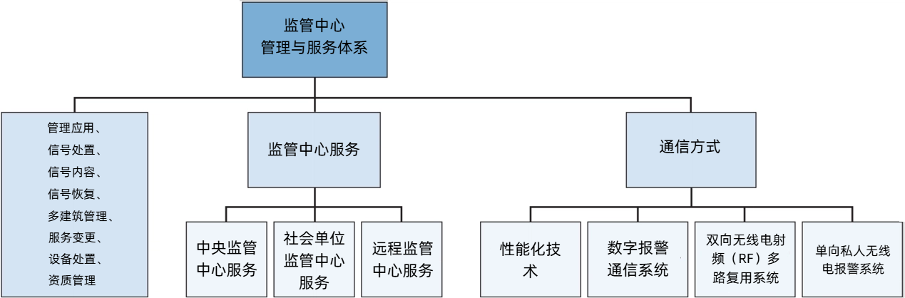 https://timcloud.oss-cn-shanghai.aliyuncs.com/file/iot4/picture/2025/07/31/1753945848199.png